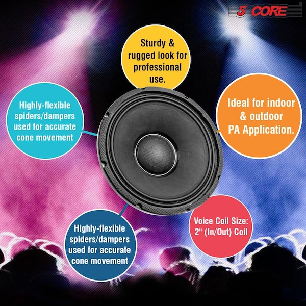 5 Core 15 inch Subwoofer Replacement PRO DJ Speaker Sub Woofer